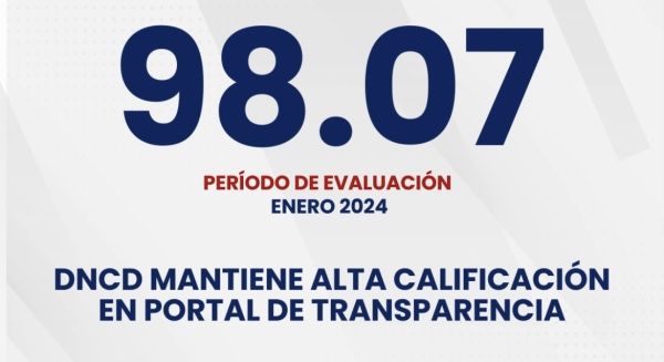 DNCD ALCANZA UNA DE LAS MÁS ALTAS CALIFICACIONES EN PORTALES DE TRANSPARENCIA INSTITUCIONAL